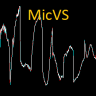 Microphone Visual Software